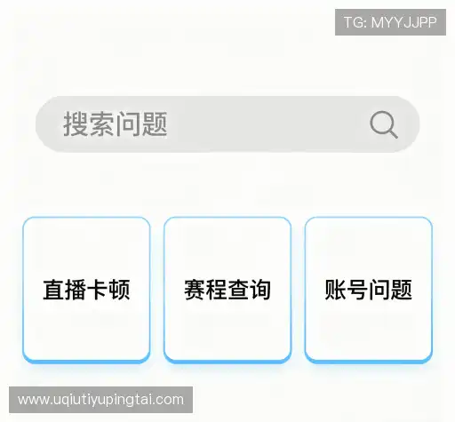 常见问题索引